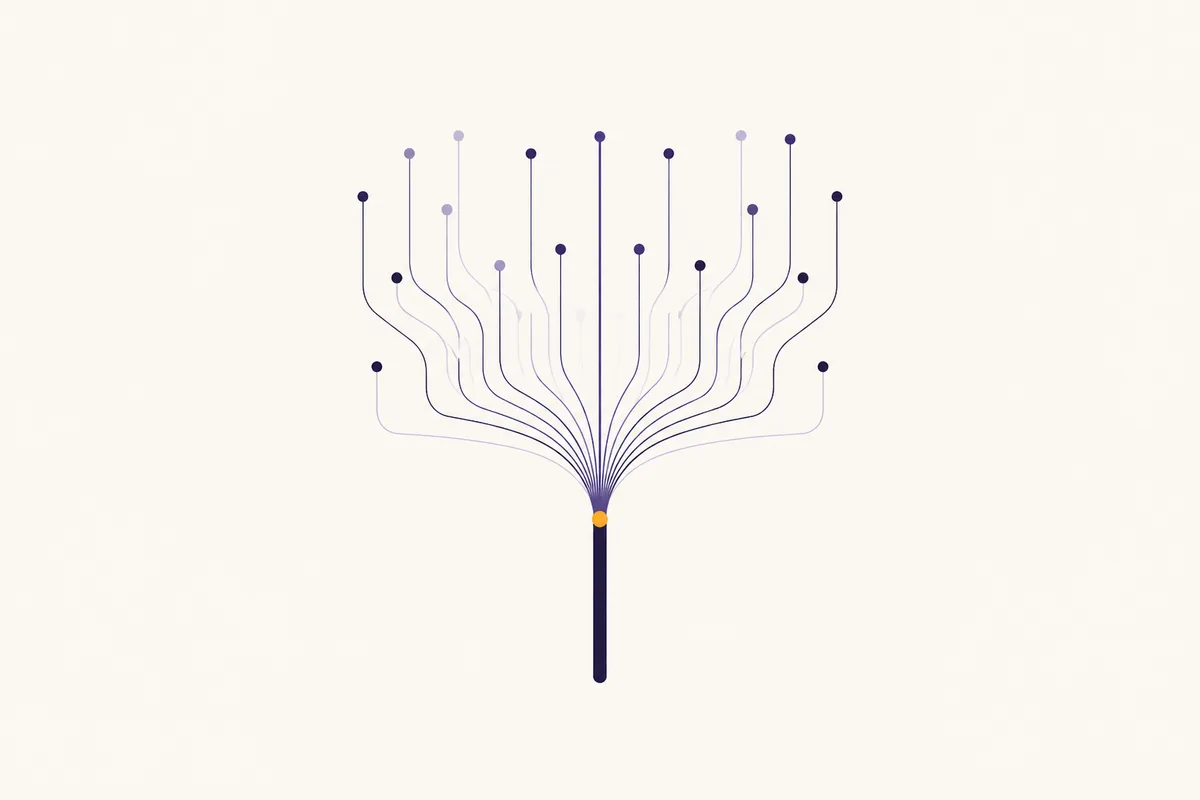 A branching tree of thin lines fanning outward from a single amber root point, each branch ending in a small purple dot.