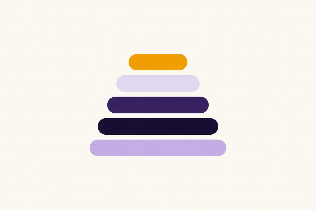 A stepped pyramid of five rounded horizontal bars in shades of purple, narrowing toward a small amber bar at the top.