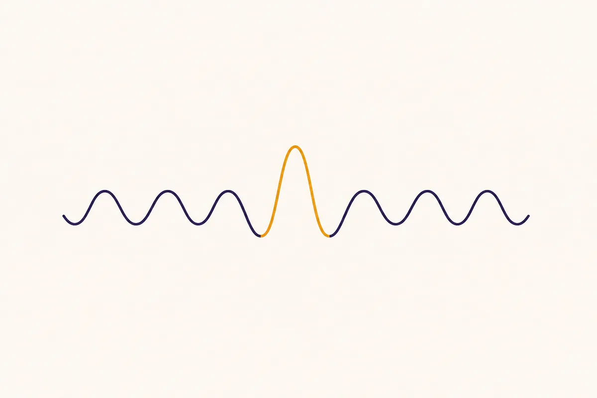 A repeating purple wave pattern interrupted by one taller amber peak in the middle.
