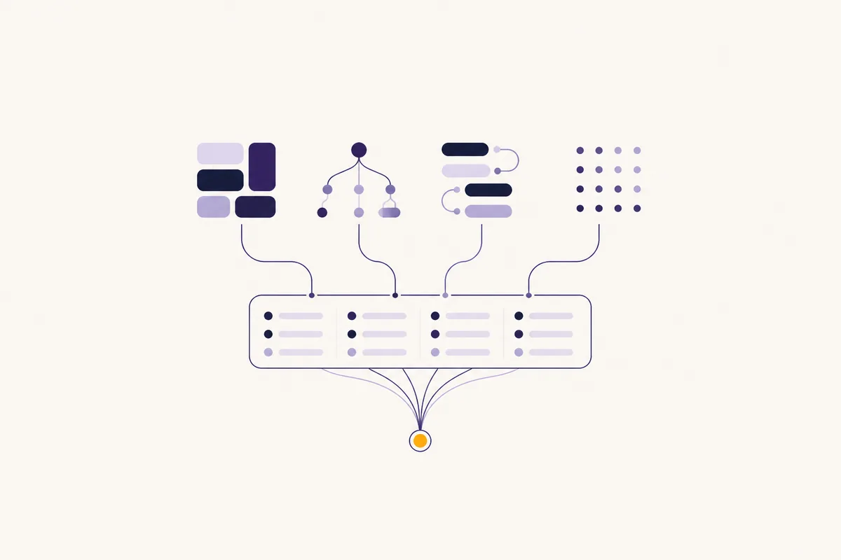 Four distinct CRM system structures feed into a shared evaluation frame and converge on one amber decision marker.